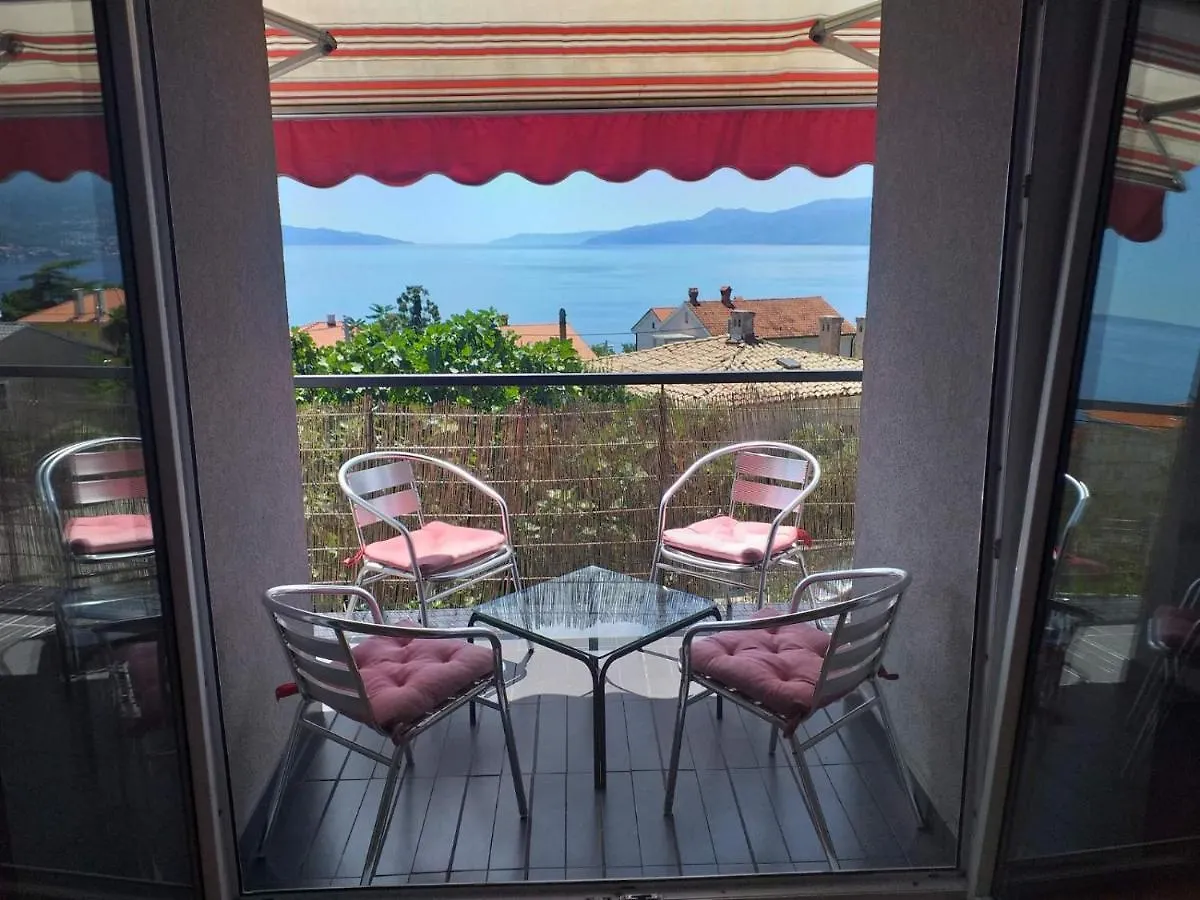 Apartment Dunja Rijeka
